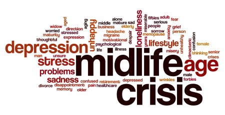 Midlife crisis word cloud